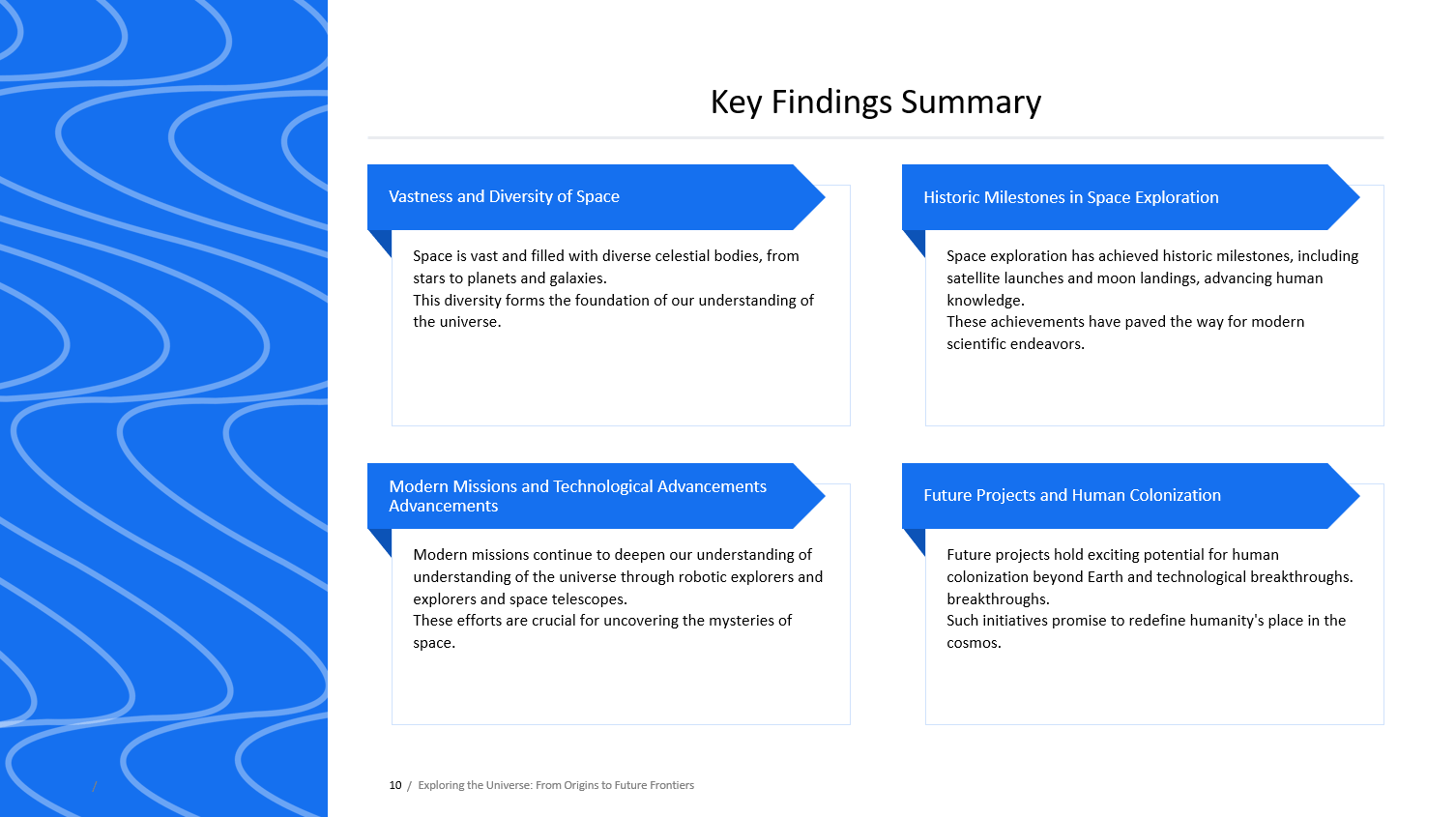 Summary layout